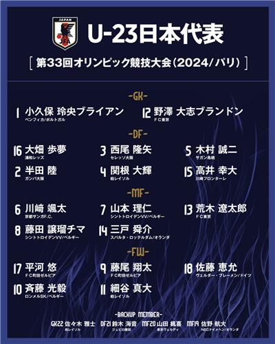 哈达威&哈里斯合砍26分 湖人篮板被完爆 半场53-67落后活塞